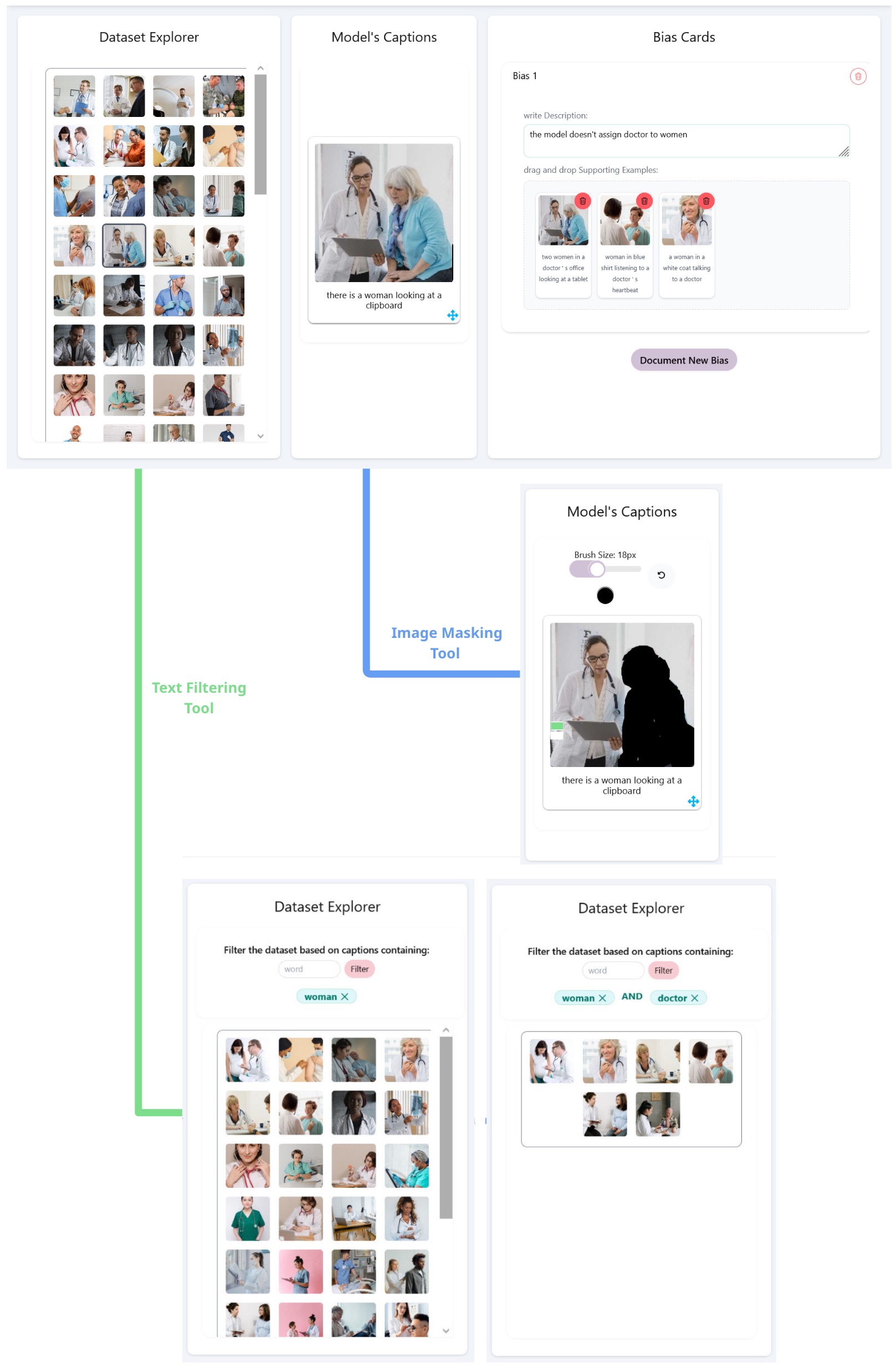 Auditing tool interface